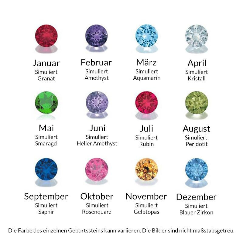 Jeulia Herzflügel Personalisierte Geburtsstein Foto Halskette Medaillon Sterling Silber