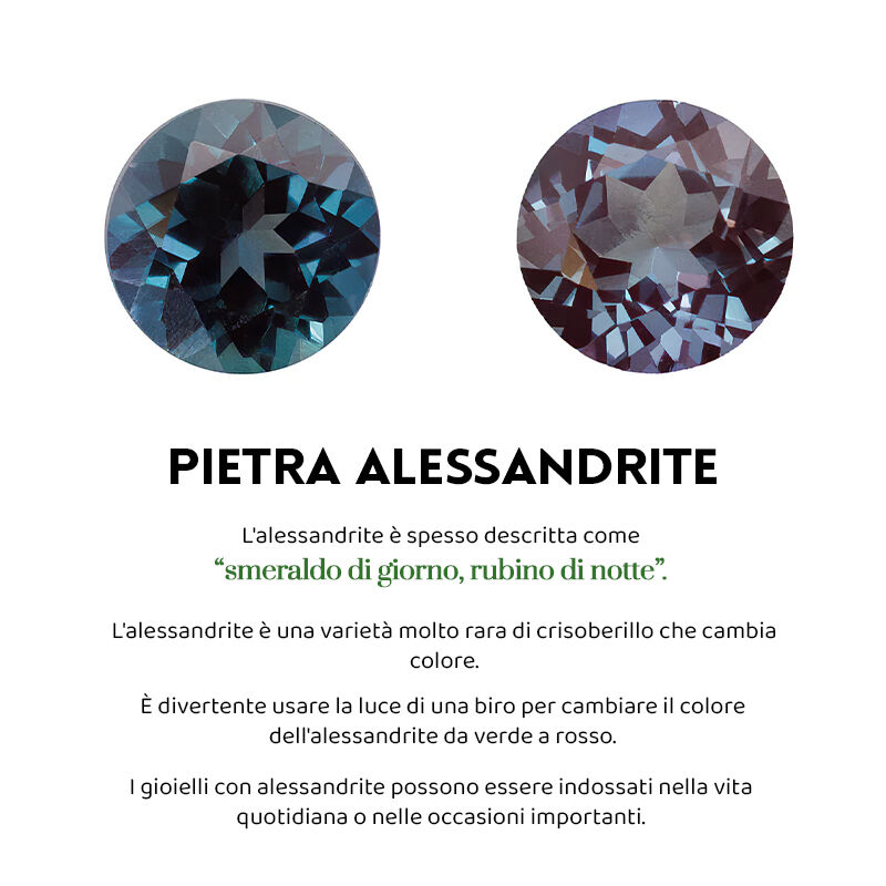 Jeulia Anello in Argento Sterling con Taglio Ovale con Alessandrite