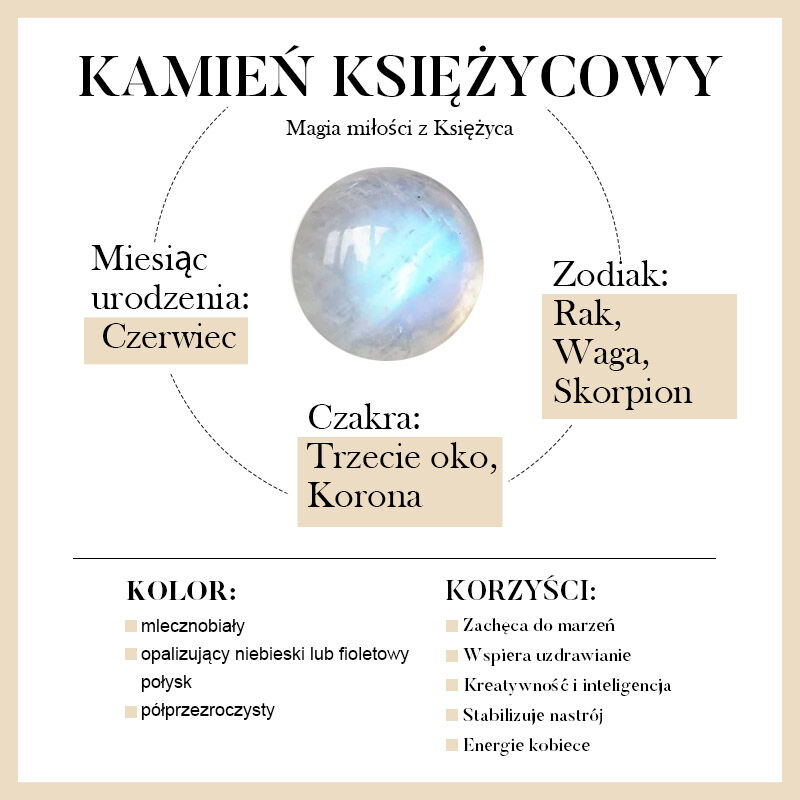 Jeulia Pierścionki Dla Par Ze Srebra Próby 925 Z Motywem Korony Księżniczki I Rycerza