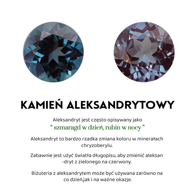 Jeulia Halo Owal Aleksandryt Pierścionek zaręczynowy Srebro próby 925