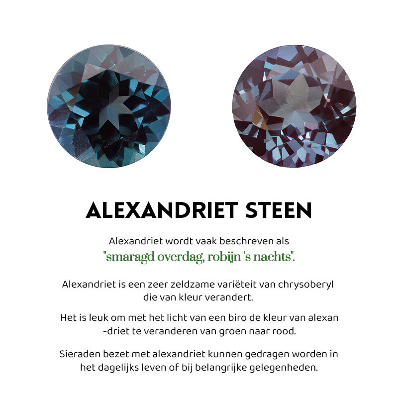 Jeulia Alexandrite Ovaal Gesneden Sterling Zilveren Ring