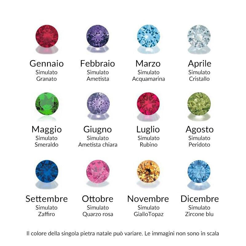 Jeulia Collana Medaglione Personalizzata con Ali di Cuore e Pietra Natale in Argento Sterling